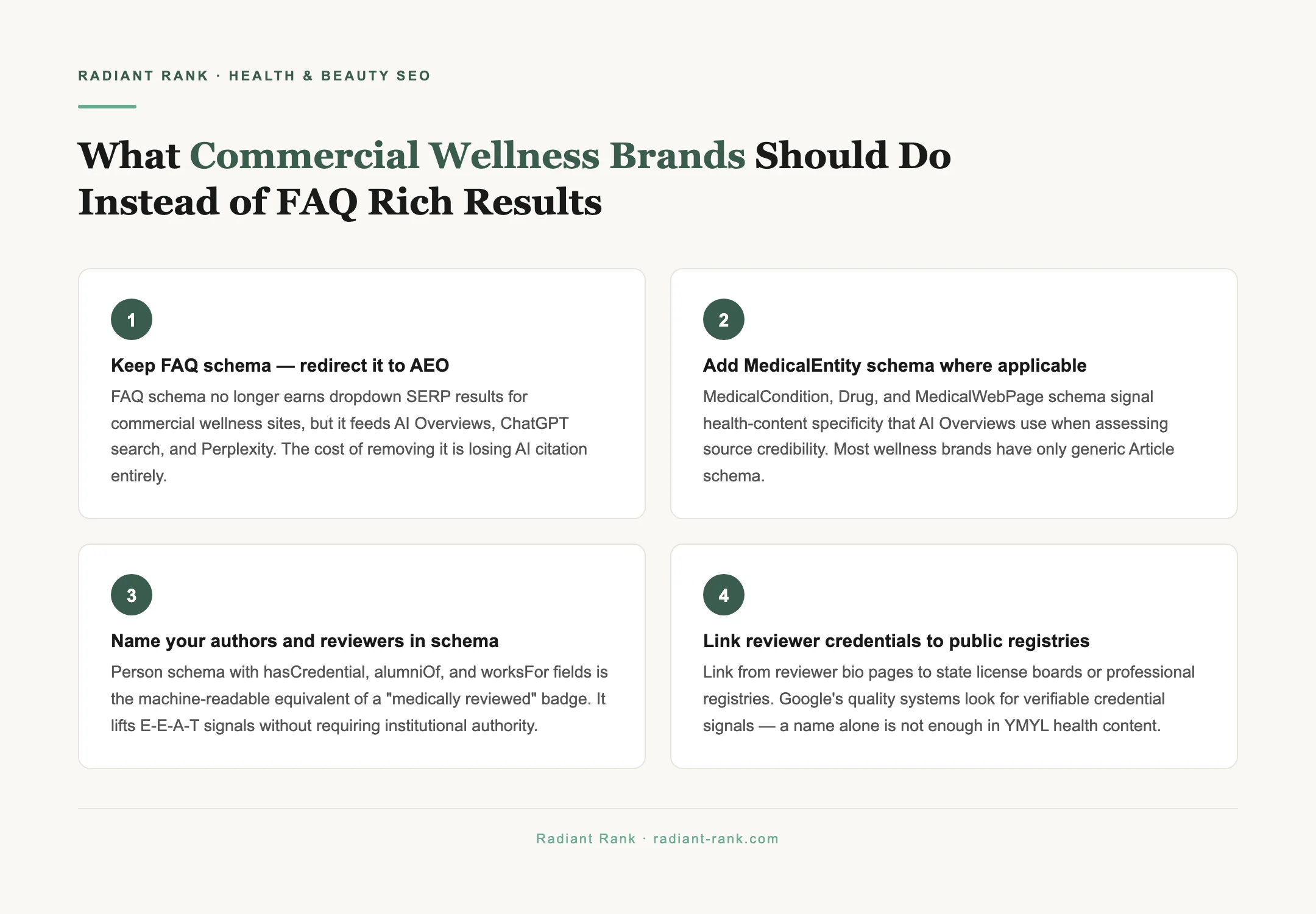 Radiant Rank tip graphic: What Commercial Wellness Brands Should Do Instead of FAQ Rich Results — source: Radiant Rank — radiant-rank.com