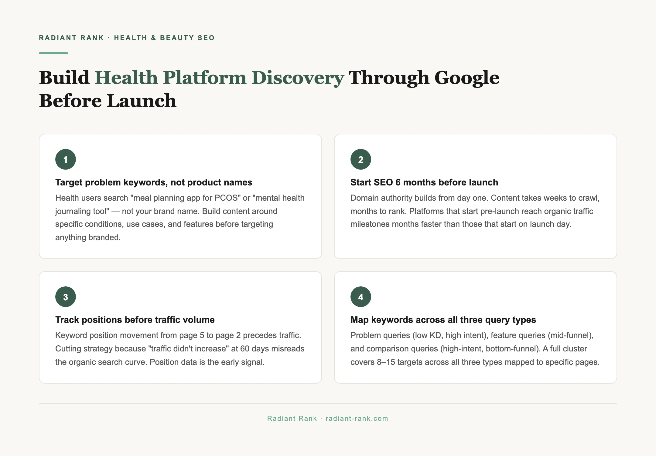 Radiant Rank tip graphic: Build Health Platform Discovery Through Google Before Launch — source: Radiant Rank — radiant-rank.com