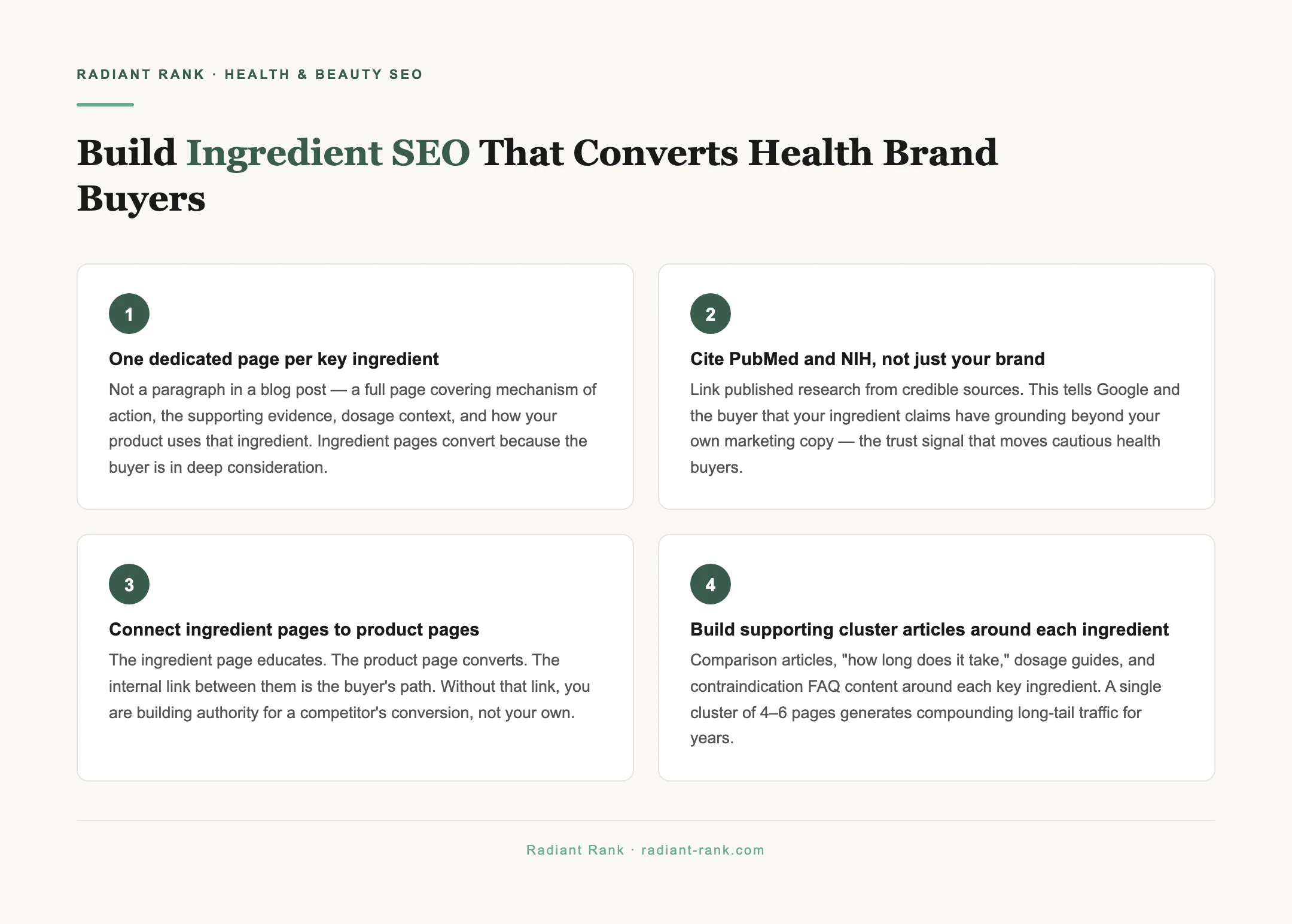 Radiant Rank tip graphic: Build Ingredient SEO That Converts Health Brand Buyers — source: Radiant Rank — radiant-rank.com