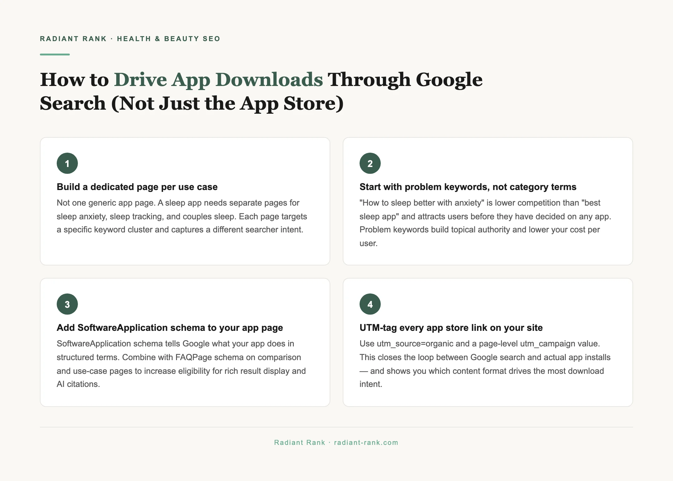 Radiant Rank tip graphic: How to Drive App Downloads Through Google Search (Not Just the App Store) — source: Radiant Rank — radiant-rank.com